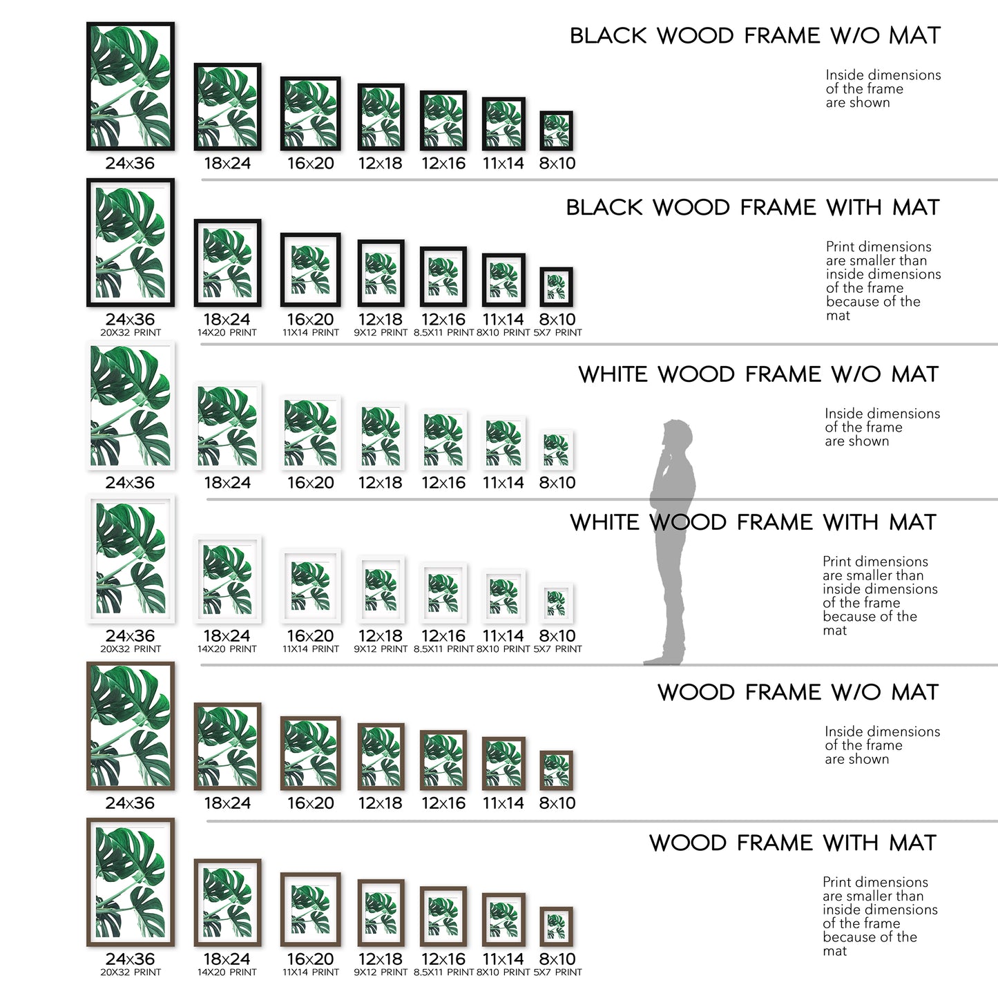 A table of sizes, frames and mats